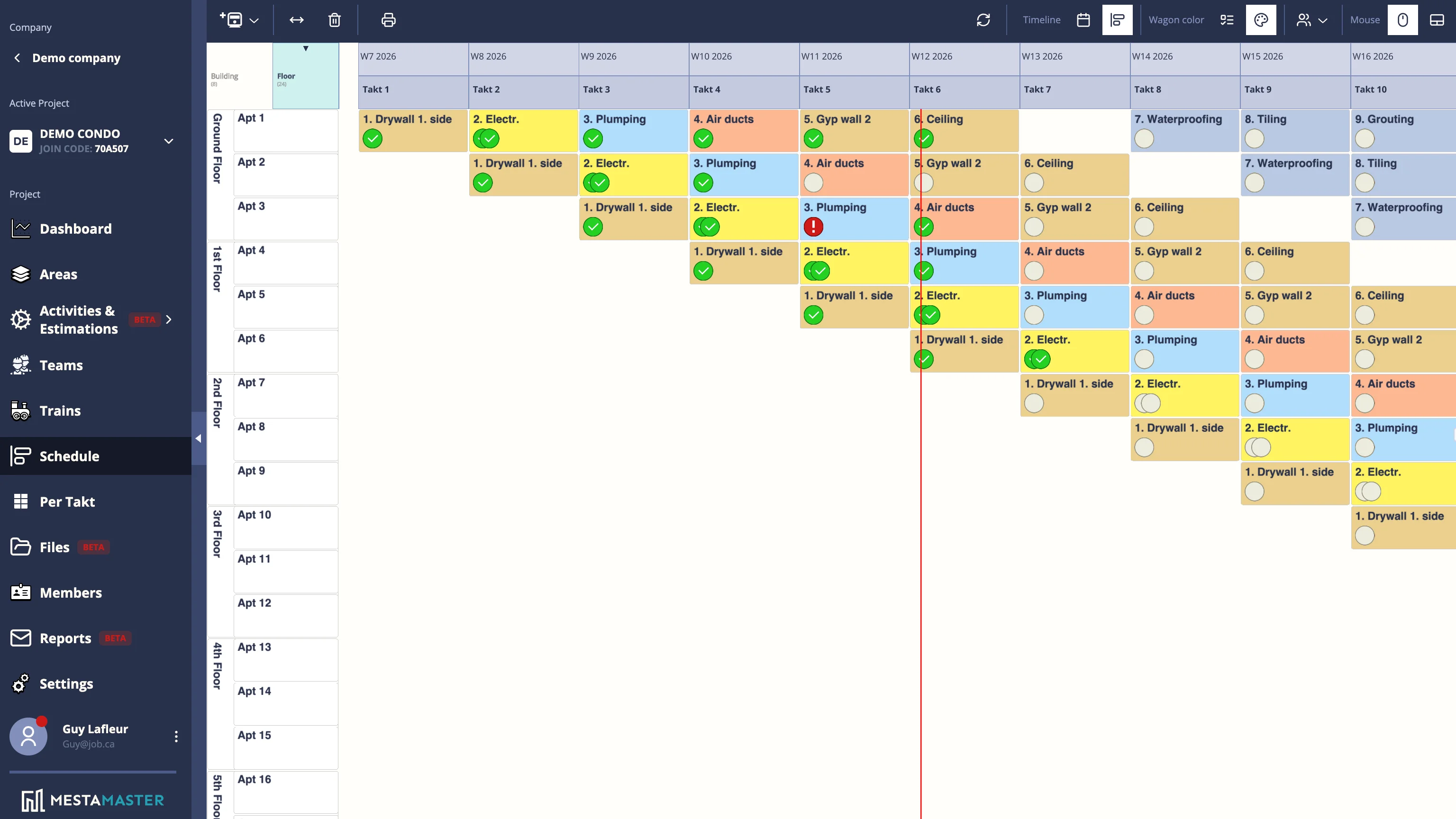 MestaBuild takt schedule view showing construction project timeline