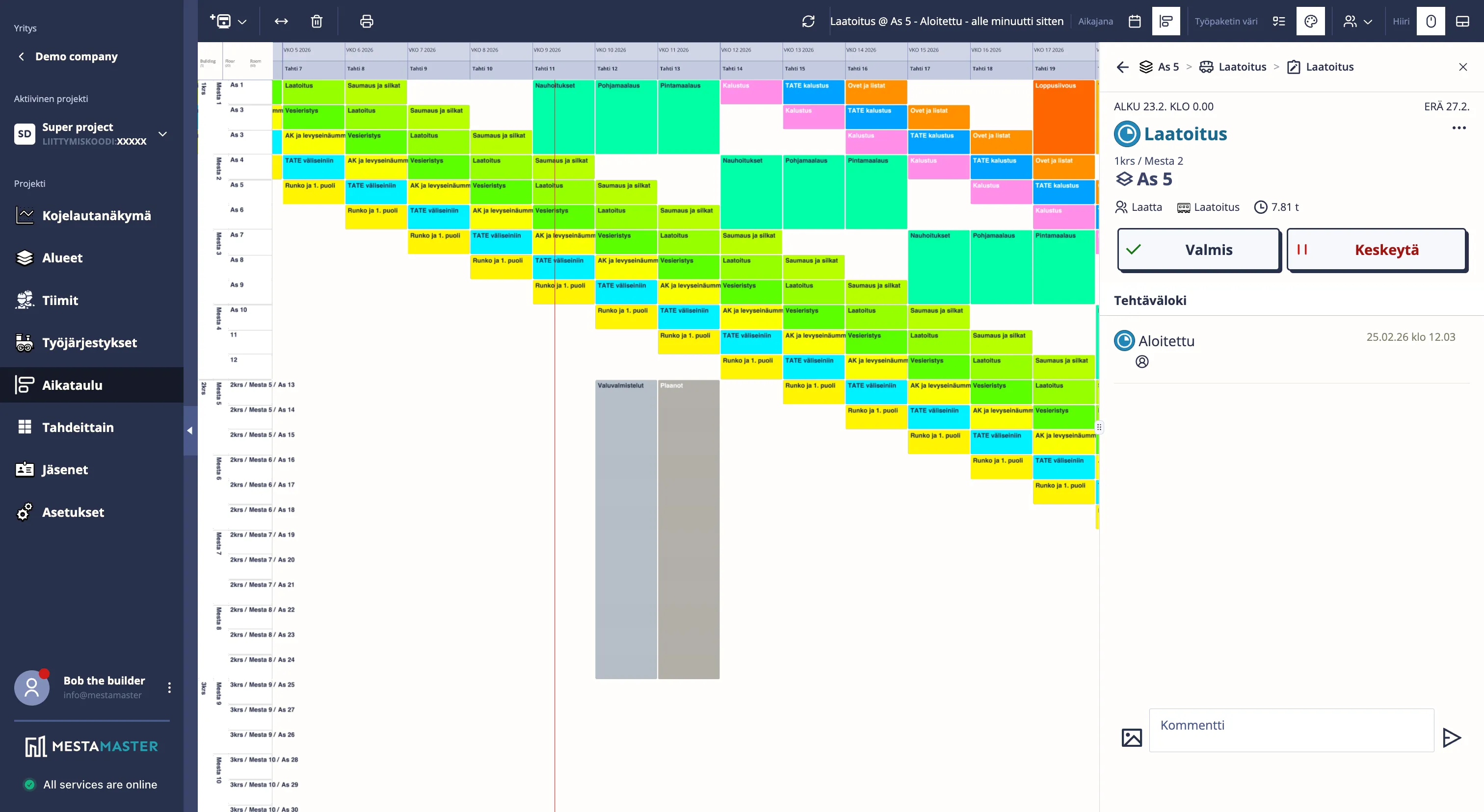 MestaBuild takt schedule view